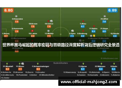 世界杯黑马崛起的概率密码与晋级路径深度解析背后逻辑研究全景透