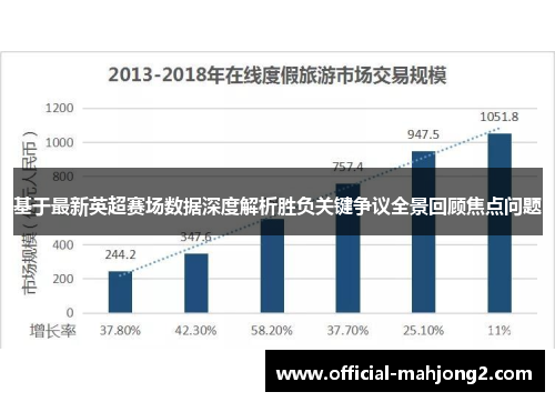 基于最新英超赛场数据深度解析胜负关键争议全景回顾焦点问题