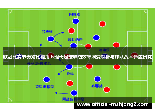 欧冠比赛节奏对比视角下现代足球攻防效率演变解析与球队战术适应研究 欧冠比赛节奏对比视角下现代足球攻防效率演变解析与球队战术适应研究