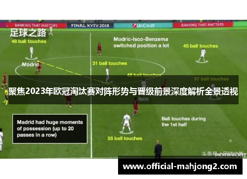 聚焦2023年欧冠淘汰赛对阵形势与晋级前景深度解析全景透视 聚焦2023年欧冠淘汰赛对阵形势与晋级前景深度解析全景透视