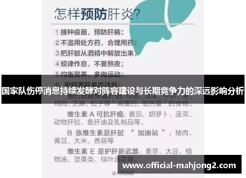 国家队伤停消息持续发酵对阵容建设与长期竞争力的深远影响分析