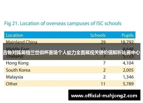 吉鲁对阵英格兰世俱杯赛场个人能力全面展现关键价值解析比赛中心 吉鲁对阵英格兰世俱杯赛场个人能力全面展现关键价值解析比赛中心