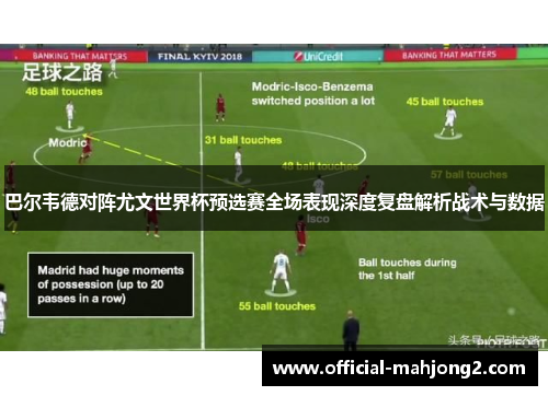 巴尔韦德对阵尤文世界杯预选赛全场表现深度复盘解析战术与数据