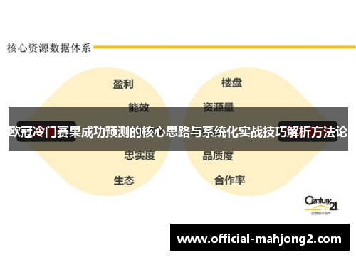 欧冠冷门赛果成功预测的核心思路与系统化实战技巧解析方法论